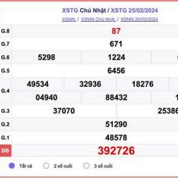 xổ số hậu giang ngày 10 tháng 01 năm 2026