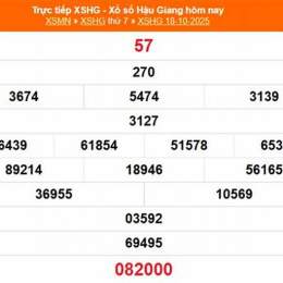 xổ số hậu giang ngày 18 tháng 10 năm 2025