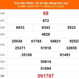 xổ số hậu giang ngày 23 tháng 5 năm 2026
