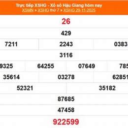 xổ số hậu giang ngày 29 tháng 11 năm 2025