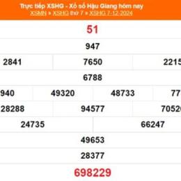 xổ số hậu giang ngày 4 tháng 4 năm 2026