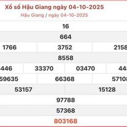 xổ số hậu giang ngày 4 tháng