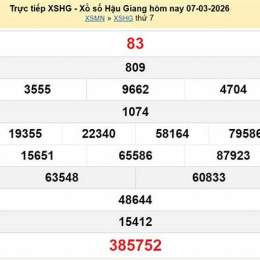 xổ số hậu giang ngày 7 tháng 3 năm 2026