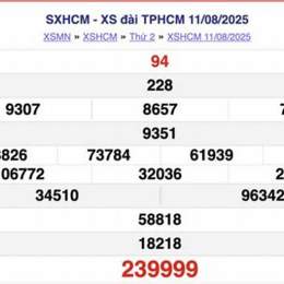 xổ số hồ chí minh hôm quả