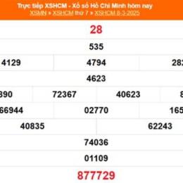 xổ số hồ chí minh ngày 8 tháng 6 năm 2026