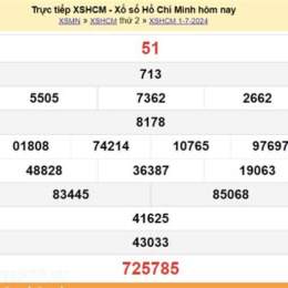 xổ số hồ chí minh ngày mùng 8 tháng 6