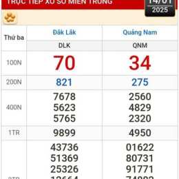xổ số hôm nay bến tre vũng tàu