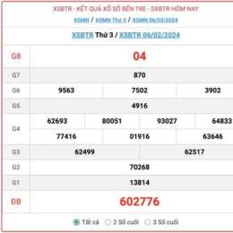 xổ số hôm nay đài bến tre