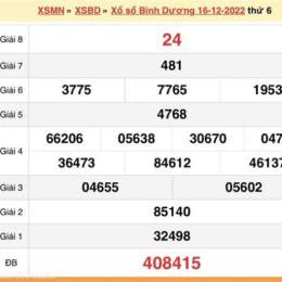 xổ số hôm nay đài bình dương