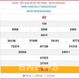xổ số hôm nay đài tây ninh
