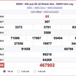 xổ số khánh hòa hôm nay xổ số khánh hòa hôm nay