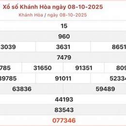 xổ số khánh hòa mobi