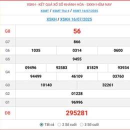 xổ số khánh hòa trong vòng 30 ngày