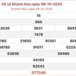 xổ số khánh hòa xổ số
