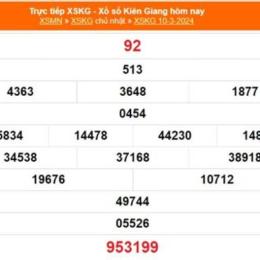 xổ số kiên giang 10 tháng 05