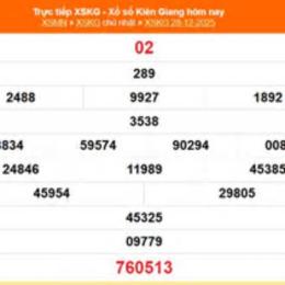 xổ số kiên giang 18 tháng 1