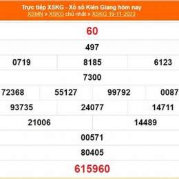 xổ số kiên giang 19/10