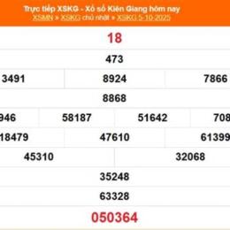 xổ số kiên giang 2 tháng 11
