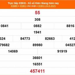 xổ số kiên giang 7 tháng 6