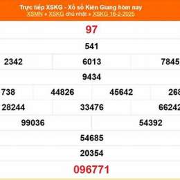 xổ số kiên giang ngày 16 tháng 8 năm 2026