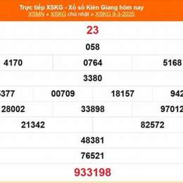 xổ số kiên giang ngày 16