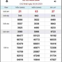 xổ số kiến thiết 30 ngày miền bắc