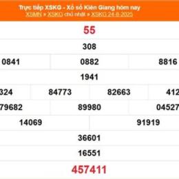 xổ số kiến thiết an giang ngày 7 tháng 5