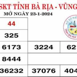 xổ số kiến thiết bà rịa vũng tàu ngày 23 tháng 6