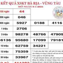 xổ số kiến thiết bà rịa