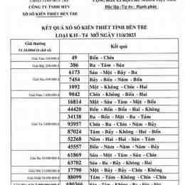 xổ số kiến thiết bến tre ngày 11 tháng 8