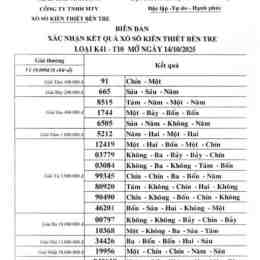 xổ số kiến thiết bến tre ngày 14 tháng 04