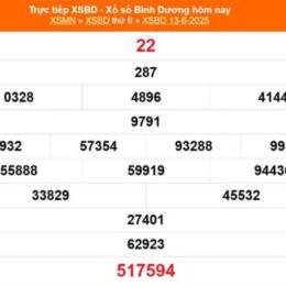 xổ số kiến thiết bình dương ngày 27 tháng 03
