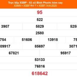 xổ số kiến thiết bình phước ngày 21 tháng 03