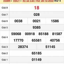 xổ số kiến thiết cần thơ ngày 10 tháng 6