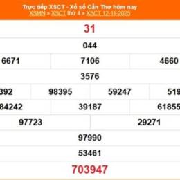 xổ số kiến thiết cần thơ ngày 26 tháng 11