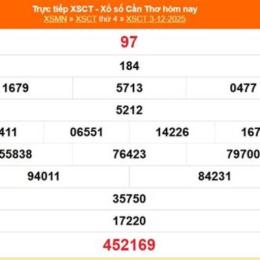 xổ số kiến thiết cần thơ ngày 31 tháng 12