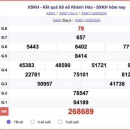 xổ số kiến thiết chủ nhật khánh hòa