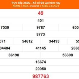 xổ số kiến thiết đà lạt ngày 16 tháng 8