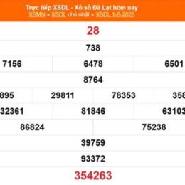 xổ số kiến thiết đà lạt ngày 29 tháng 03