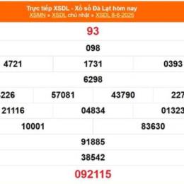 xổ số kiến thiết đà lạt ngày 8 tháng 2