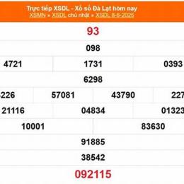 xổ số kiến thiết đà lạt ngày 8 tháng 3
