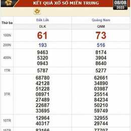 xổ số kiến thiết đài bạc liêu thứ ba