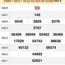 xổ số kiến thiết đài trà vinh thứ sáu