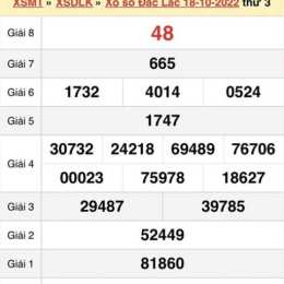 xổ số kiến thiết đắk lắk ngày 25 tháng 8