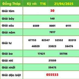 xổ số kiến thiết đồng tháp hôm qua