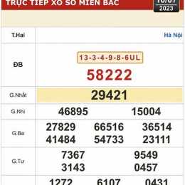 xổ số kiến thiết đồng tháp ngày 3 tháng 8