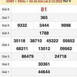 xổ số kiến thiết gia lai ngày 12 tháng 12