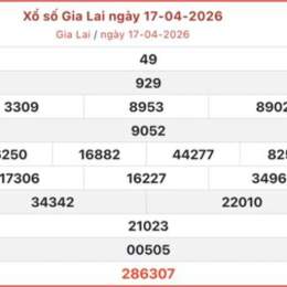 xổ số kiến thiết gia lai ngày 17 tháng 04