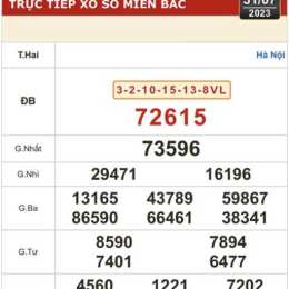 xổ số kiến thiết gia lai ngày 31 tháng 7