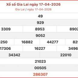 xổ số kiến thiết gia lai ngày